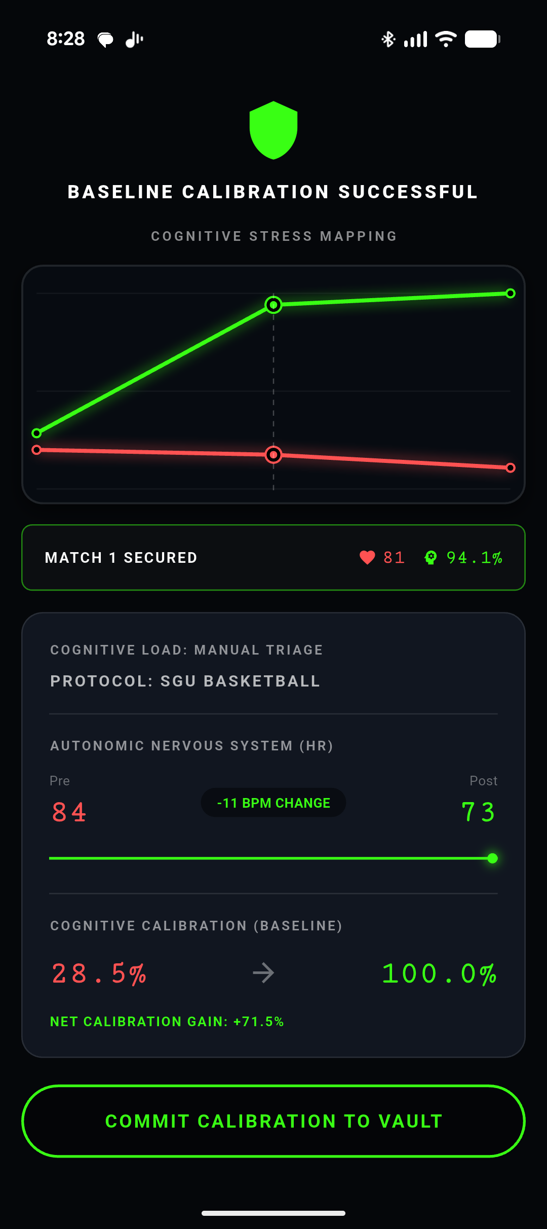 Clinical Data Screen